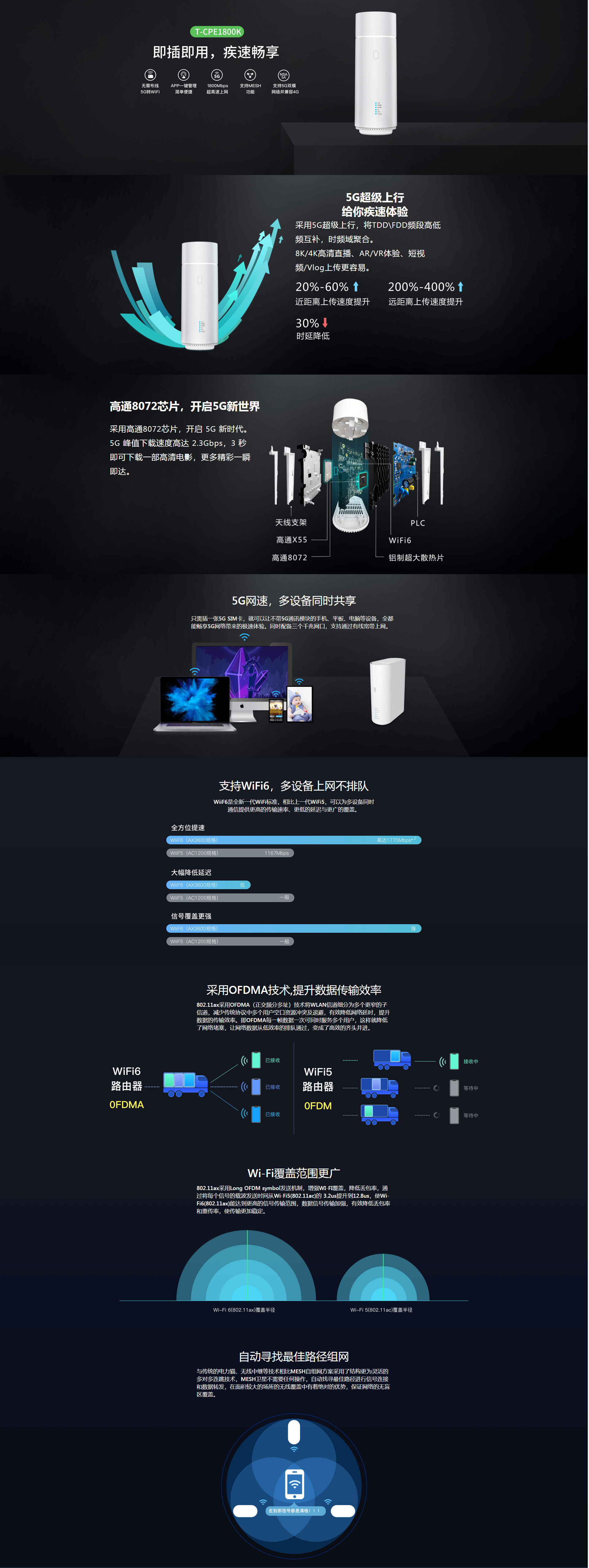 5G T-CPE1800K _ 天贝物联(Tenbay)_看图王.png