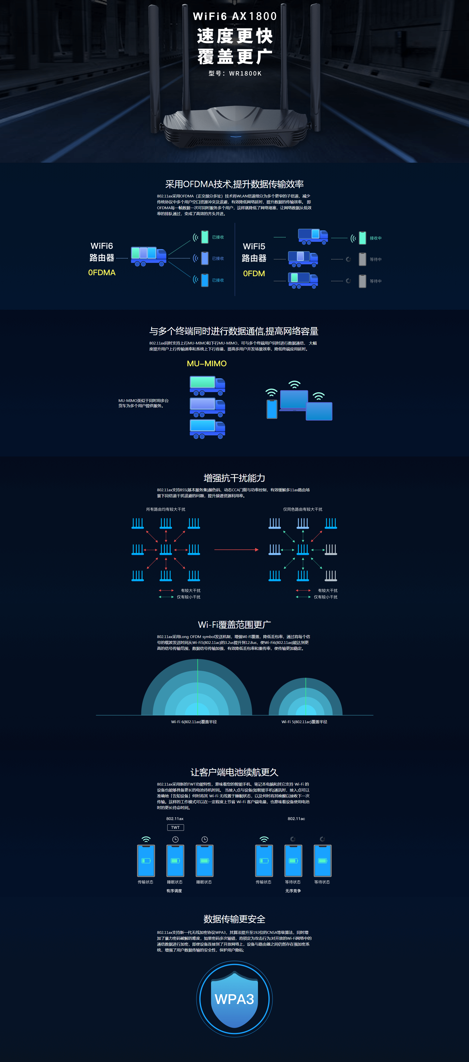 WR1800K _ 天贝物联(Tenbay)_看图王.png