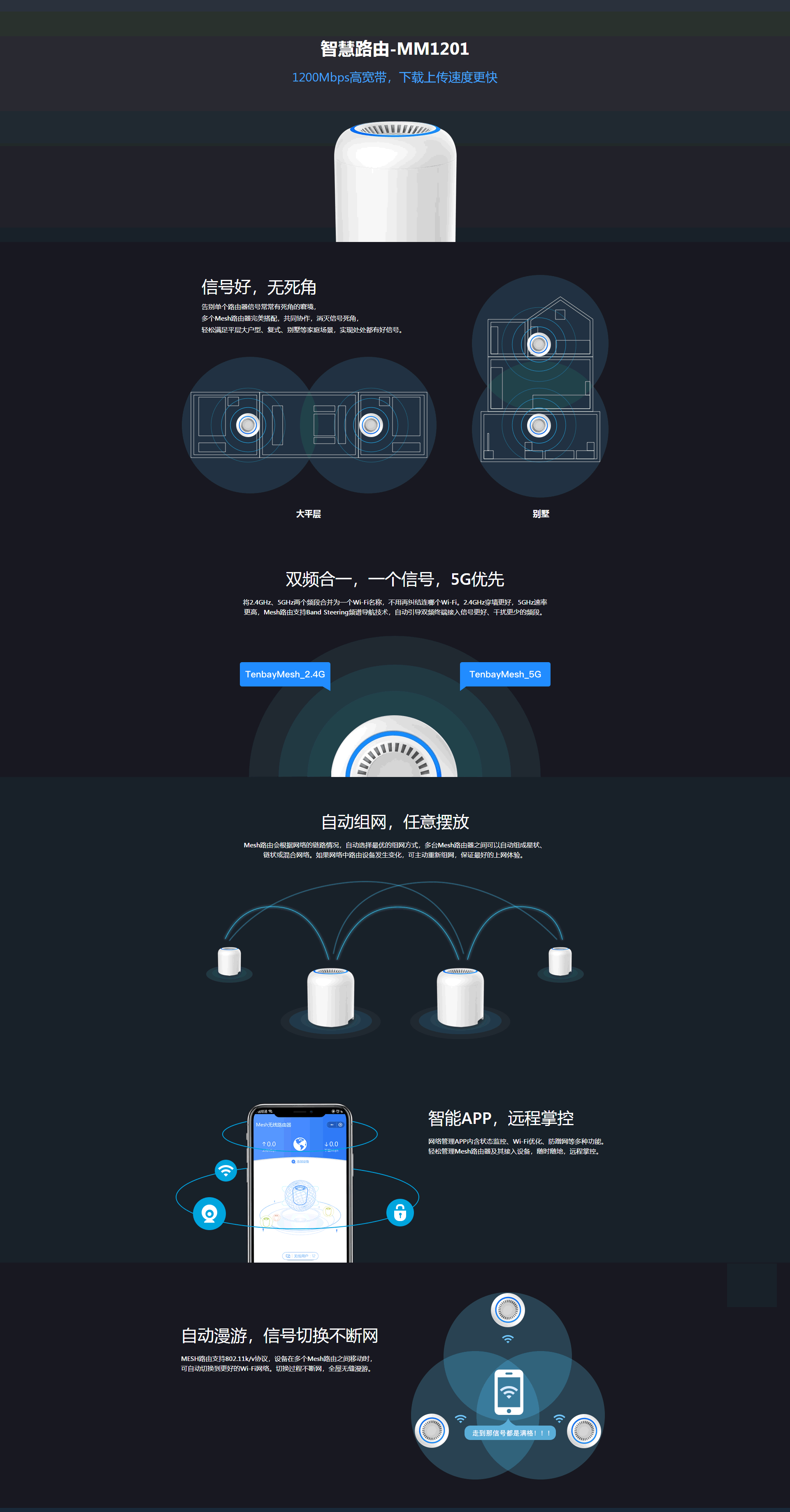 智慧路由MM1201-_-天贝物联(Tenbay)_看图王.png