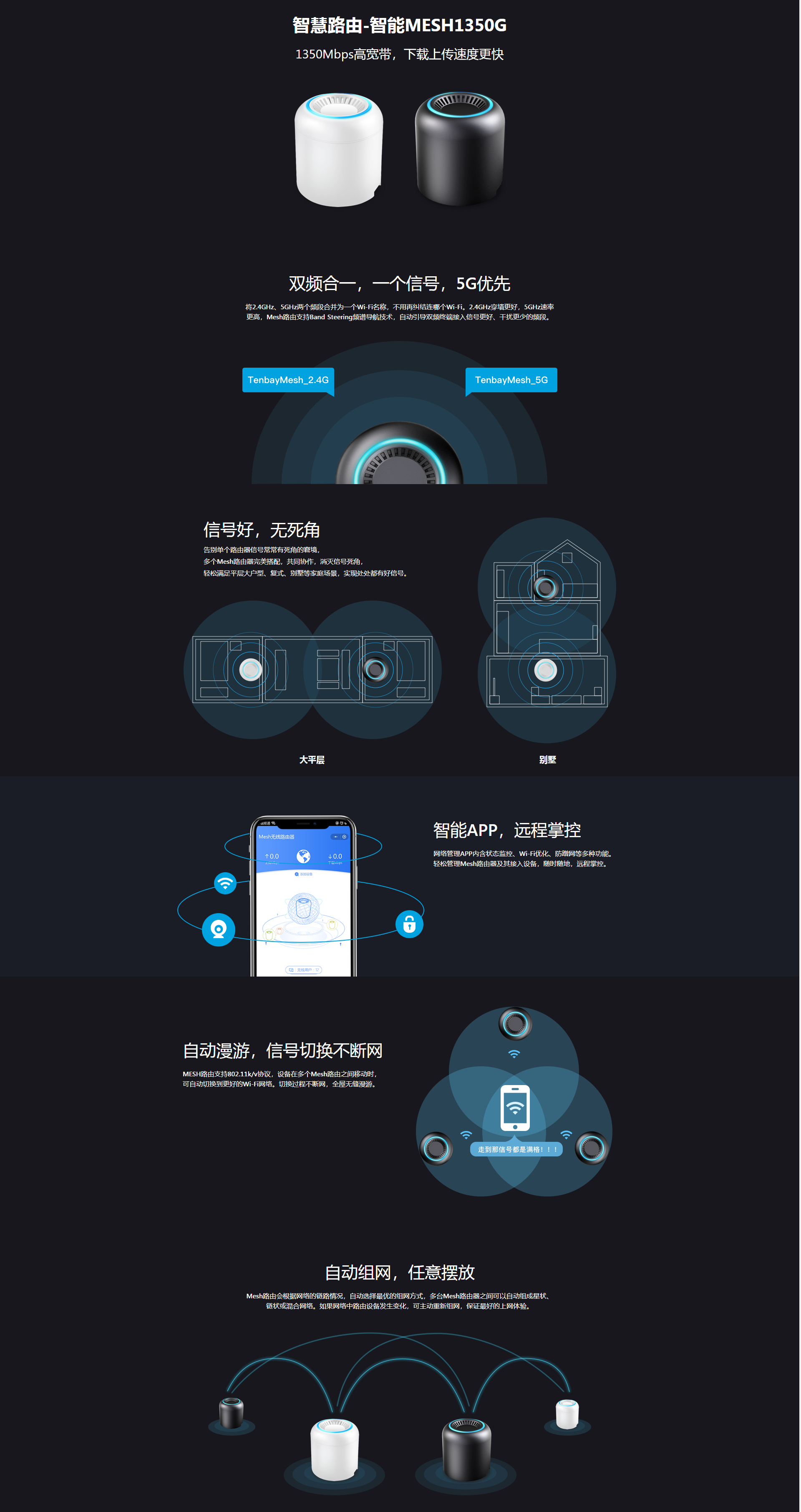 智能MESH1350G _ 天贝物联(Tenbay)_看图王.png
