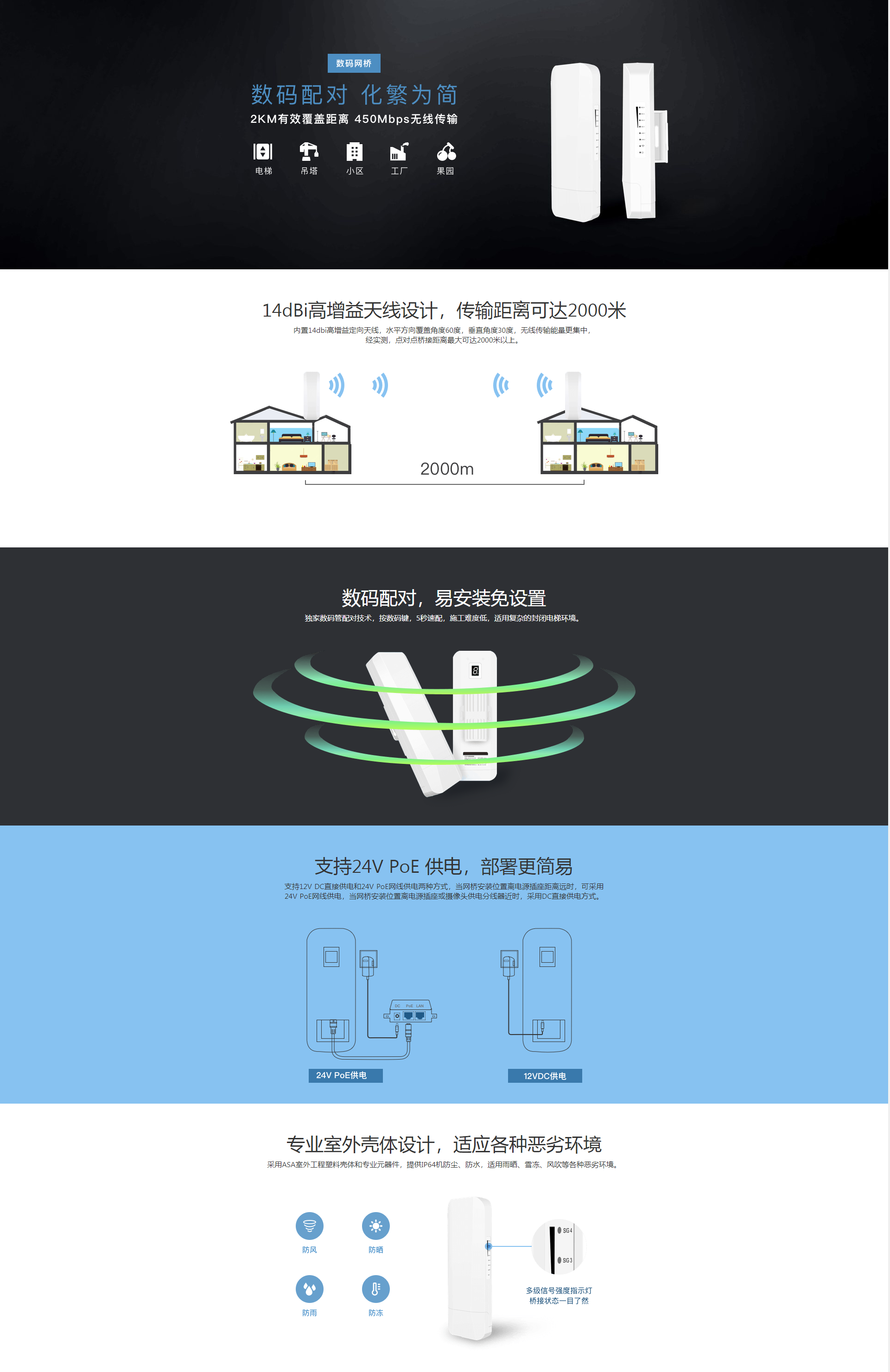 网桥CPE450K _ 天贝物联(Tenbay)_看图王.png